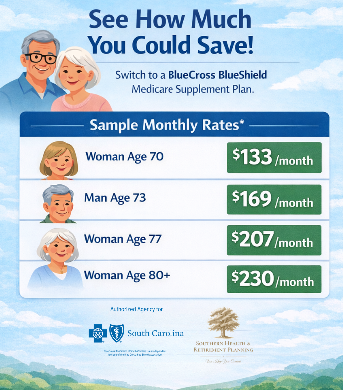See How much you can save medicare supplement